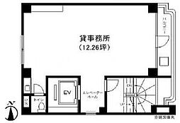 山手線 秋葉原駅 徒歩2分