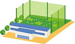 周辺施設の画像