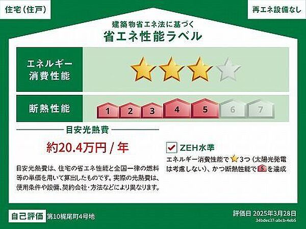 省エネ性能ラベル