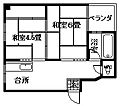 コーポ大迫3階3.6万円