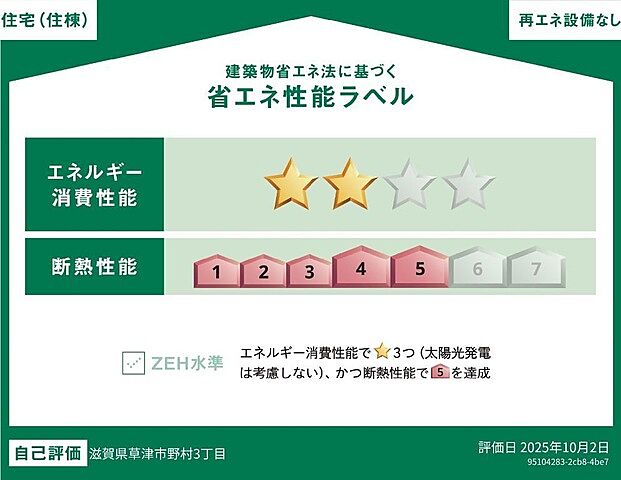 省エネ性能ラベル