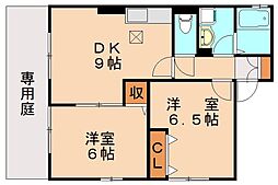エボリューション 2DKの間取図画像