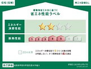 省エネ性能ラベル