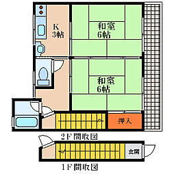 Jプラザ 2Kの間取図画像