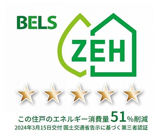 省エネ性能ラベル