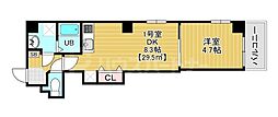 Brun Court Minamisenju 1DKの間取図画像