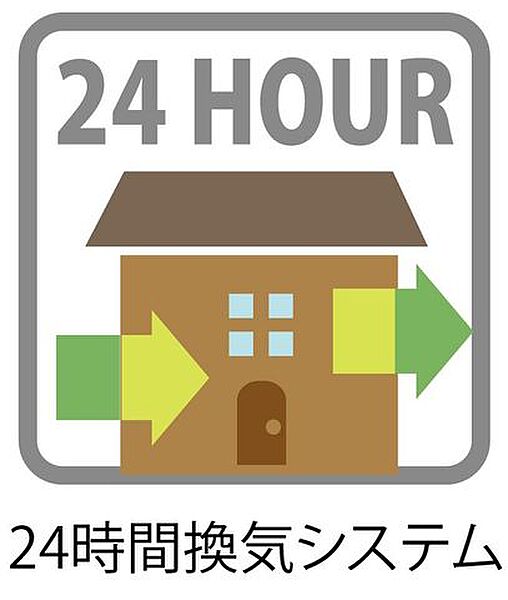 設備を拡大表示