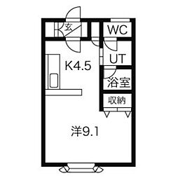 ジュネスディス