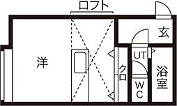 🉐敷金礼金0円！🉐サウスソニア115
