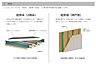 その他：その他（イメージ）