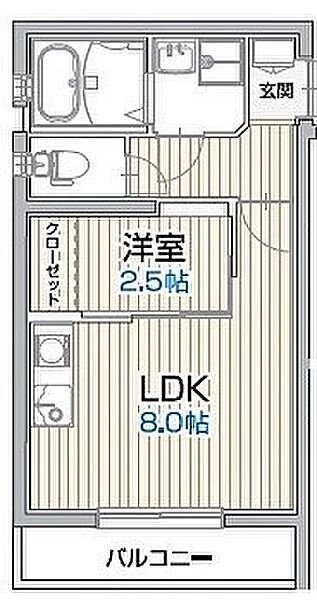 画像2:LDK8.0帖　洋室2.5帖