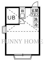 東京都世田谷区太子堂5丁目（賃貸アパート1R・2階・12.00㎡） その2