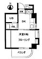 サンライズマンション5階8.7万円