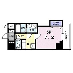 竹ノ塚駅 8.1万円