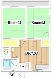 シティハイムリバーサイド 1階2DKの間取り