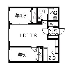 物件の間取り