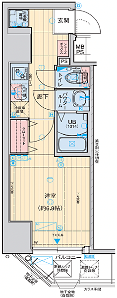 その他を拡大表示
