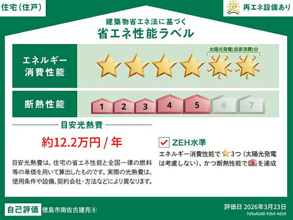 省エネ性能ラベル