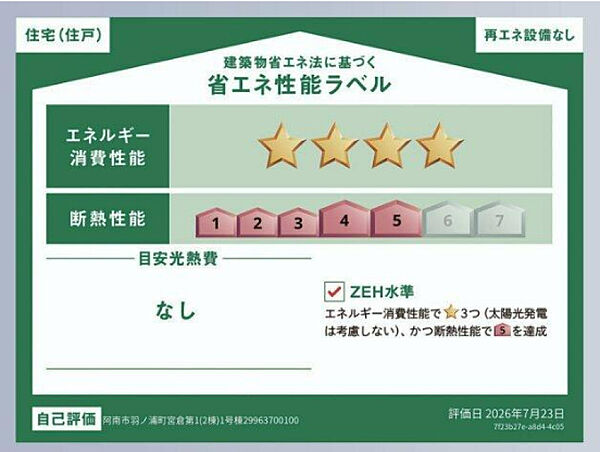 省エネ性能ラベル
