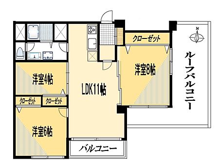 3LDK 間取り