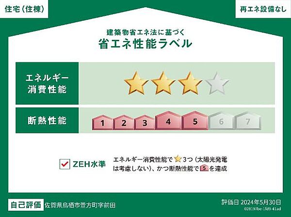 萱方町新築アパート