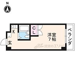 フォレスト