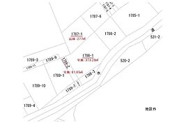 売土地　栃木県足利市助戸