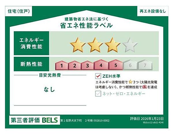 省エネ性能ラベル