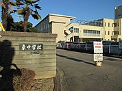 美濃加茂市立東中学校 1020m