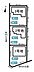 その他：全3棟