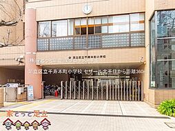 周辺施設の画像