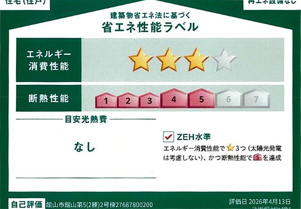 省エネ性能ラベル