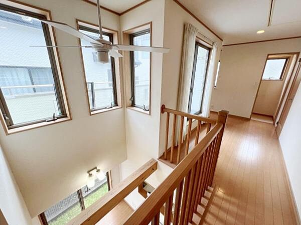 室内を拡大表示