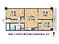 ルネ武庫川1階1,480万円