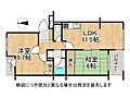 ルネ尼崎3階2,230万円