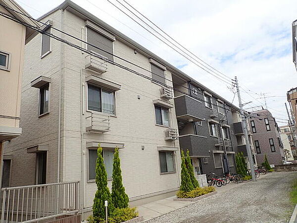 神奈川県川崎市幸区下平間(賃貸アパート1LDK・3階・40.68㎡)の写真 その1