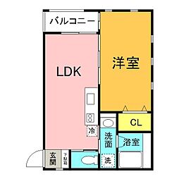 ＥＡＲＴＨ岡野　2号館