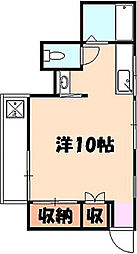 🉐敷金礼金0円！🉐レジデンス・ホノII