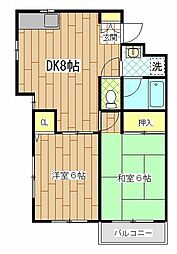 ランドビュー野毛