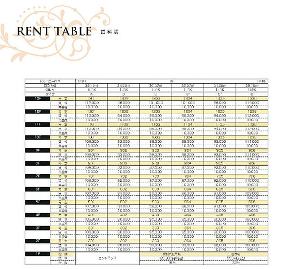 プレジオ荒本新町 0603｜大阪府東大阪市荒本新町(賃貸マンション1LDK・6階・36.37㎡)の写真 その18