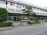 周辺：土浦小学校（1900m）