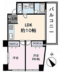 荒川区役所前駅 2,980万円