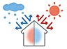 その他：【断熱等級６】全住宅を断熱等級６を最低基準としております。夏はひんやり快適に、冬はぽかぽか暖かくお過ごしいただけます。