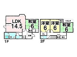 長楽寺駅 1,700万円