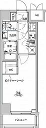 西大島駅 9.2万円