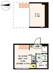 プランドール東小岩