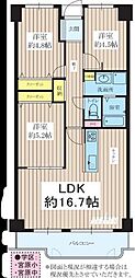 ドルミ新大阪