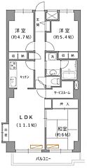 物件の間取り