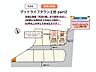 その他：新規分譲地内、角地（1号地）に誕生
