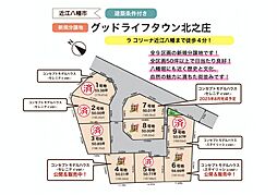 グッドライフタウン北之庄